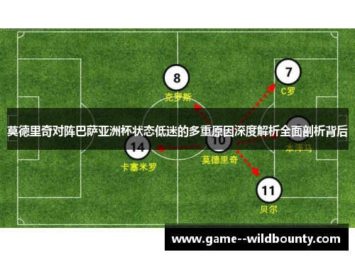 莫德里奇对阵巴萨亚洲杯状态低迷的多重原因深度解析全面剖析背后