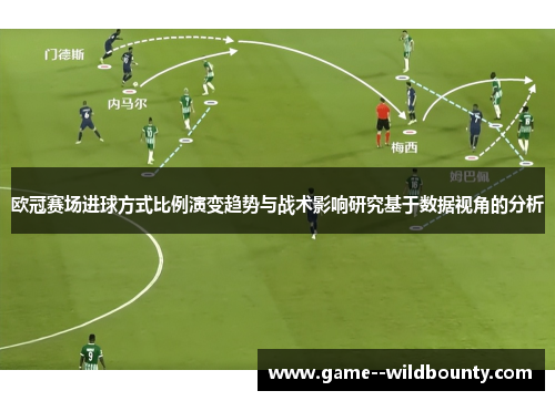 欧冠赛场进球方式比例演变趋势与战术影响研究基于数据视角的分析