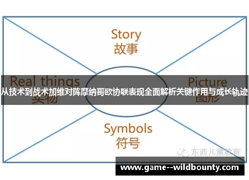 从技术到战术加维对阵摩纳哥欧协联表现全面解析关键作用与成长轨迹