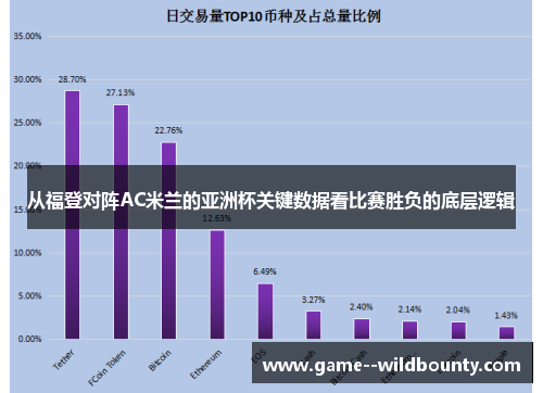 从福登对阵AC米兰的亚洲杯关键数据看比赛胜负的底层逻辑