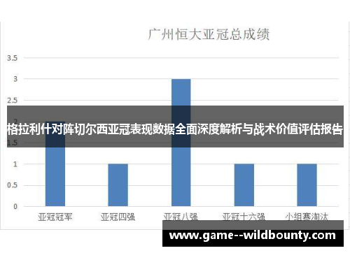 格拉利什对阵切尔西亚冠表现数据全面深度解析与战术价值评估报告