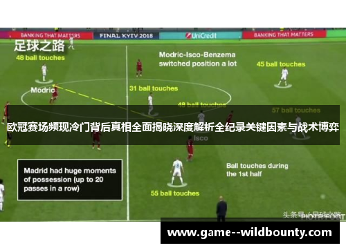欧冠赛场频现冷门背后真相全面揭晓深度解析全纪录关键因素与战术博弈